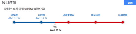 又一IPO财务造假被重罚，天职世界
项目，但公告文件比较怪…-第5张图片-末央生活网