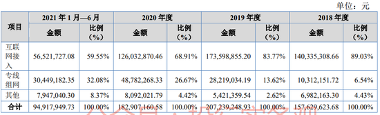 又一IPO财务造假被重罚，天职世界
项目，但公告文件比较怪…-第9张图片-末央生活网