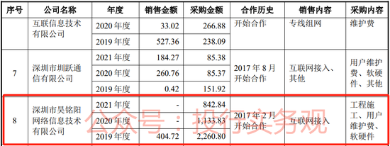 又一IPO财务造假被重罚，天职世界
项目，但公告文件比较怪…-第15张图片-末央生活网