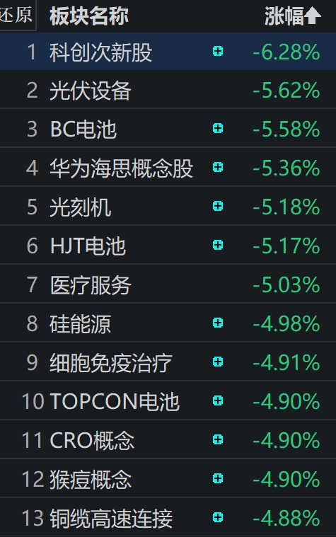 逆市上涨，原因找到了！-第4张图片-末央生活网