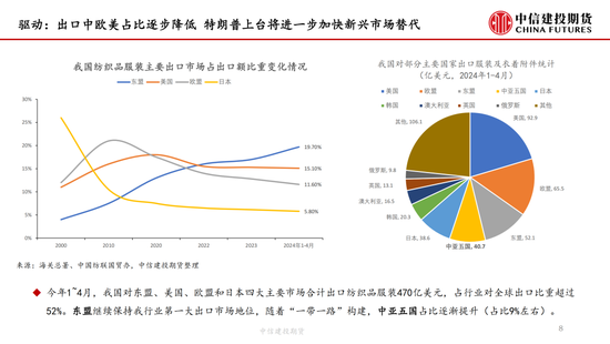 【月度策略】棉花：驱动缺失下的震荡行情-第10张图片-末央生活网