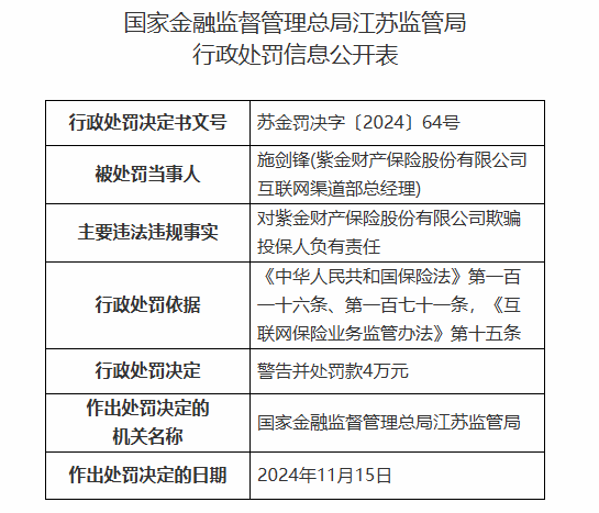 紫金保险因欺骗投保人被罚12万元-第2张图片-末央生活网