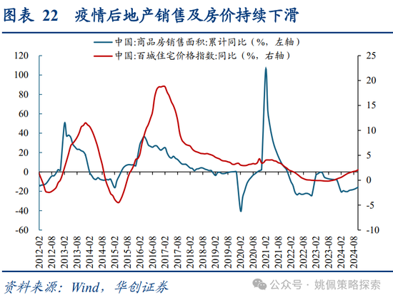 华创策略：面子还是里子？汇率利率双刃剑-第22张图片-末央生活网