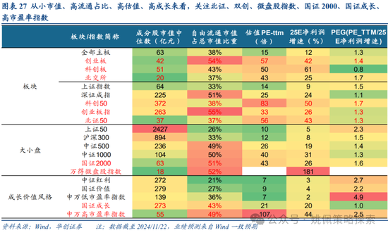 华创策略：面子还是里子？汇率利率双刃剑-第27张图片-末央生活网