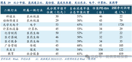 华创策略：面子还是里子？汇率利率双刃剑-第29张图片-末央生活网