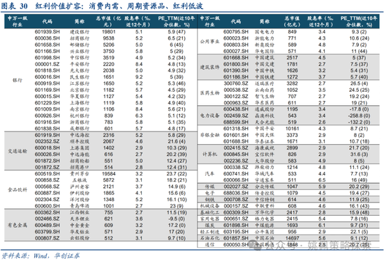 华创策略：面子还是里子？汇率利率双刃剑-第30张图片-末央生活网