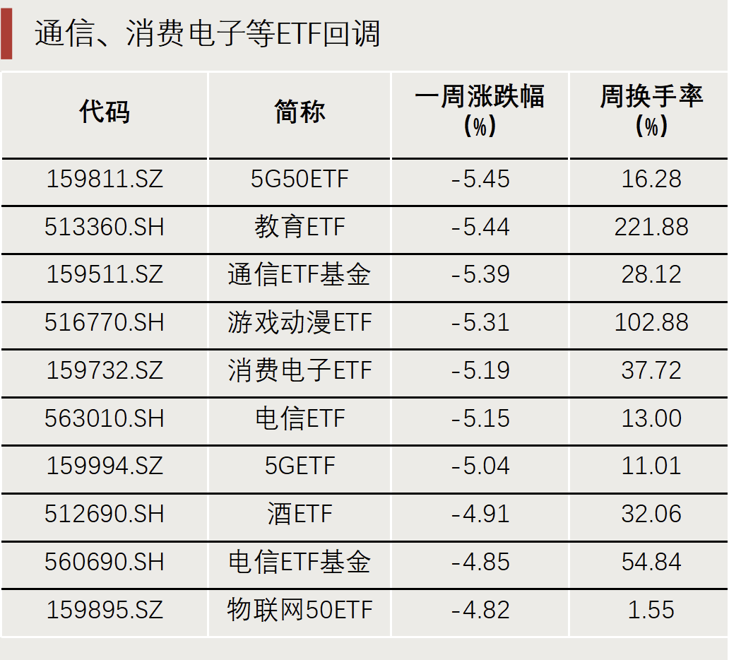 “抄底”资金，出手了！-第2张图片-末央生活网