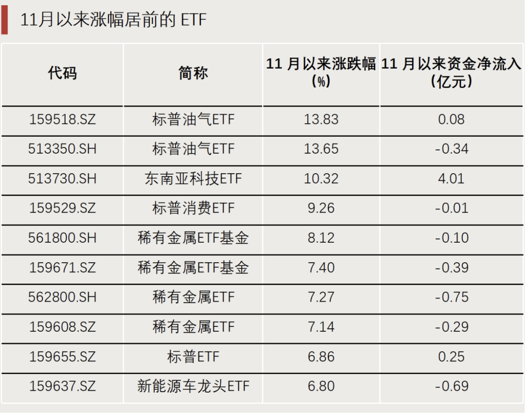 “抄底”资金，出手了！-第3张图片-末央生活网