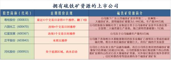 固态电池概念频现涨停潮：挖掘潜力股-第1张图片-末央生活网