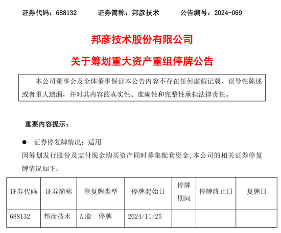 上市公司密集公告，A股并购重组成潮！-第1张图片-末央生活网