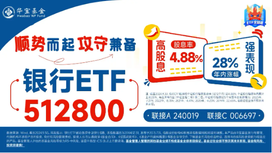 银行中期分红季将至，资金增配空间可期，银行ETF（512800）重拾相对收益，近10日连续吸金4．48亿元！-第4张图片-末央生活网