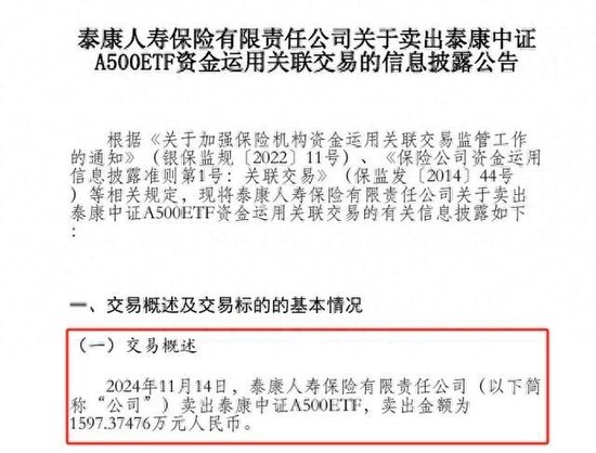 泰康人寿首度披露卖出泰康中证A500ETF 涉资近1600万元 此前20日内连续5次买入-第1张图片-末央生活网