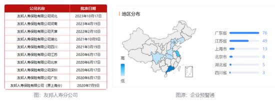 外引余宏等数位平安老将 四家分公司获批筹建 内地版图强势扩张 友邦人寿在下一盘什么棋？-第2张图片-末央生活网