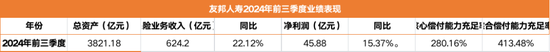 外引余宏等数位平安老将 四家分公司获批筹建 内地版图强势扩张 友邦人寿在下一盘什么棋？-第3张图片-末央生活网